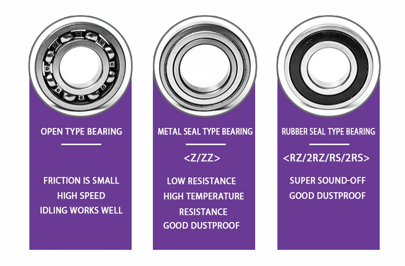 Single Double Row Miniature Deep Groove Ball Spheric Self-Aligning Tapered Roller Pillow Block Insert Bearing